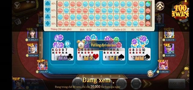 Cách tính điểm tại Super Bull Iwin
