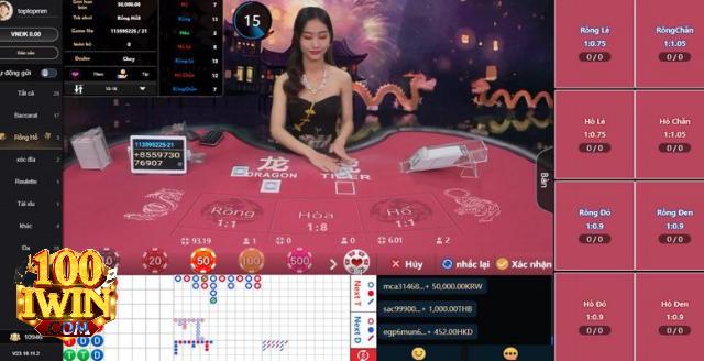 Thuật ngữ trong game Long hổ iwin